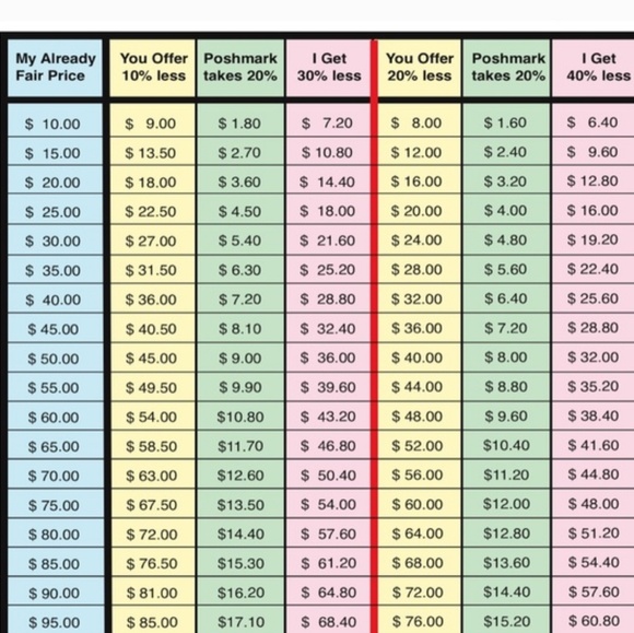 I can't say yes if you don't ask! - Picture 2 of 2